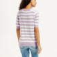 Women's Striped Lavender Crew Neck Sweater