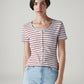 Women's Striped Multi Color Scoop Neck Top - Front View