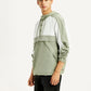 Men's Colorblock Green Windcheater Jacket - Side View