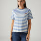 Women's Striped Light Blue Relaxed Fit T-shirt - Front View