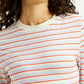 Women's Striped White Slim Fit T-shirt - Detail View