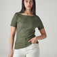 Women's Solid Slim Fit Ribbed Top - Styleshot View