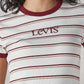Women's Striped Slim Fit Ribbed T-Shirt - Detail View