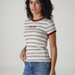 Women's Striped Slim Fit Ribbed T-Shirt - Side View