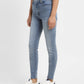 Women's Mile High Skinny Fit Jeans