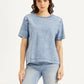 Women's Solid Light Blue Round Neck Denim Top - 7c3794446d723e1c406307ad5d027d95 View
