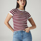 Women's Striped Slim Fit Ribbed T-Shirt - 20 View