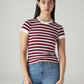 Women's Striped Slim Fit Ribbed T-Shirt - 20 View