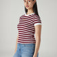 Women's Striped Slim Fit Ribbed T-Shirt - 20 View