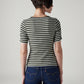 Women's Striped Olive Scoop Neck Top - Back View