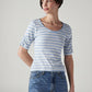 Women's Striped Light Blue Scoop Neck Top - Styleshot View