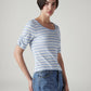 Women's Striped Light Blue Scoop Neck Top - Side View