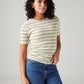 Women's Striped Slim Fit Ribbed Top - Styleshot View