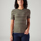 Women's Striped Slim Fit Ribbed Top - Front View