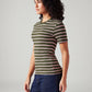 Women's Striped Slim Fit Ribbed Top - Side View