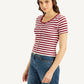 Women's Striped Red Round Neck Top - c735ec1893d4ce77b86ec61e6e962332 View